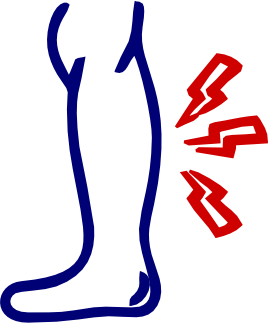 Other Pain Conditions